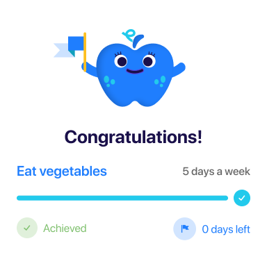 SWEETCH goal-achieved screen congratulating the patient, showing the completed nutrition goal, a full progress bar and an explicit Achieved confirmation