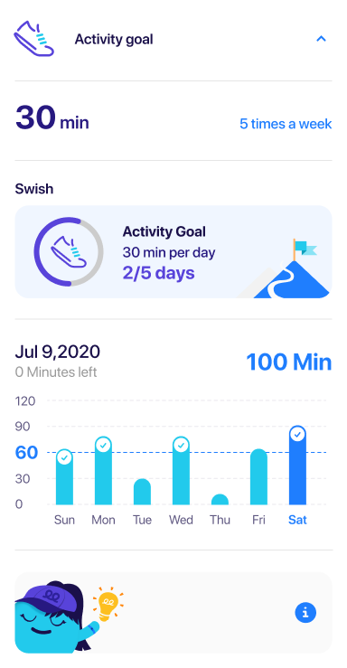 SWEETCH in-progress Activity Goal screen showing weekly progress of 2 out of 5 days, daily progress chart and accumulated minutes