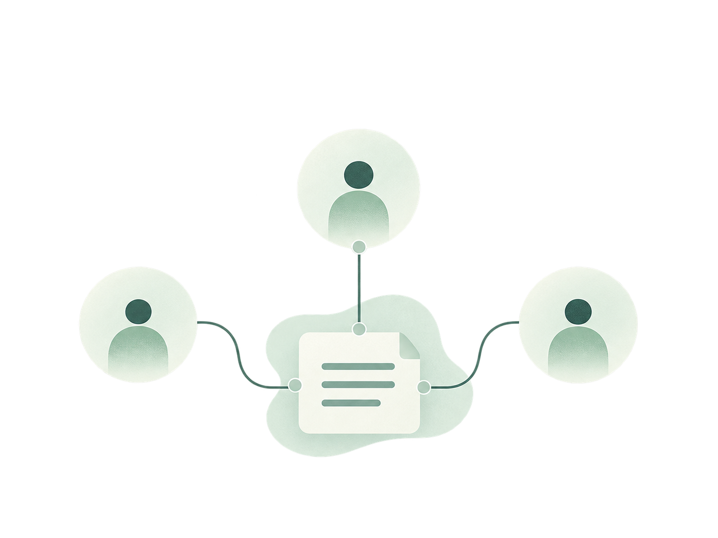 Three people connected to one shared document, representing shared process context